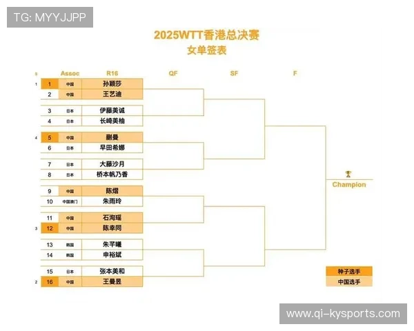 WTT 乒乓球总决赛混双对阵:2026 黄金搭档的默契配合与无解球,2021乒乓wtt WTT 乒乓球总决赛混双对阵:2026 黄金搭档的默契配合与无解球,2021乒乓wtt